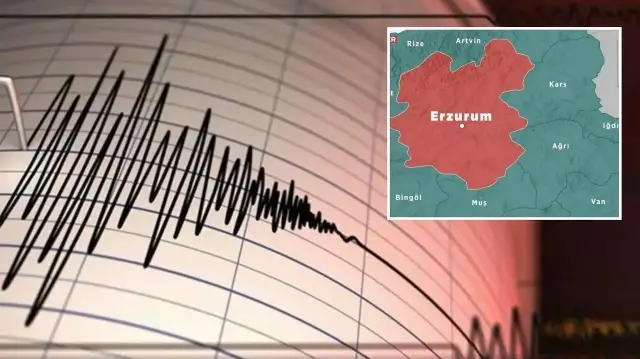 afad duyurdu erzurumda korkutan deprem IGSUhTuN
