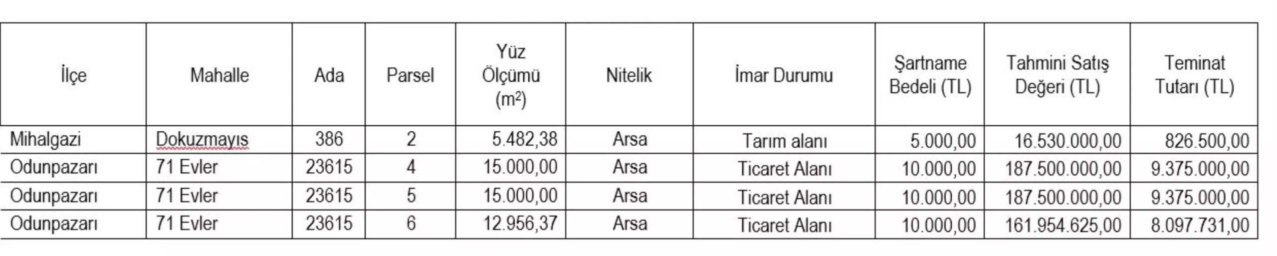 eskisehirde gayrimenkul satisi duyurusu hOdACDdR.jpg